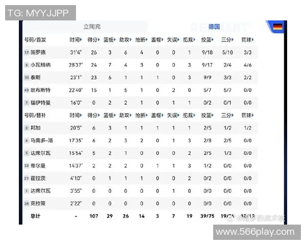 2016欧洲杯德国对阵意大利赔率分析及比赛前景展望
